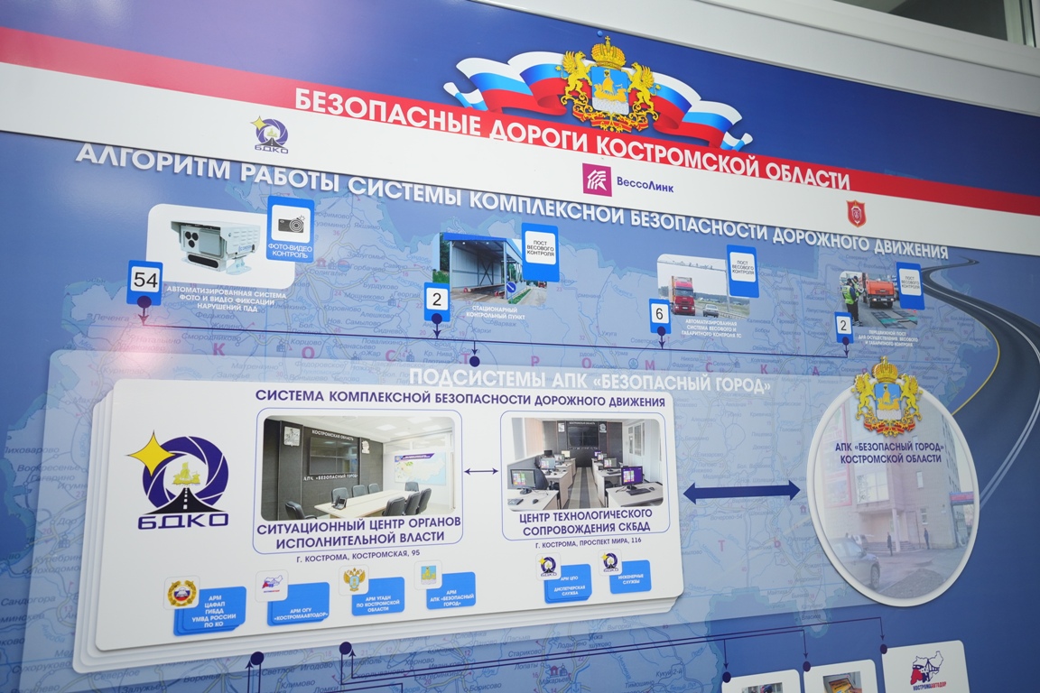 Опыт Костромской области хотят распространить на другие регионы