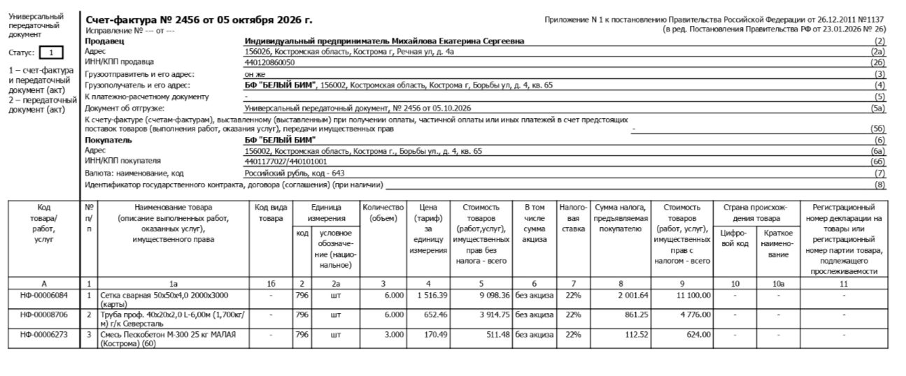 Приют «Белый Бим» просит помощи костромичей на новый вольер